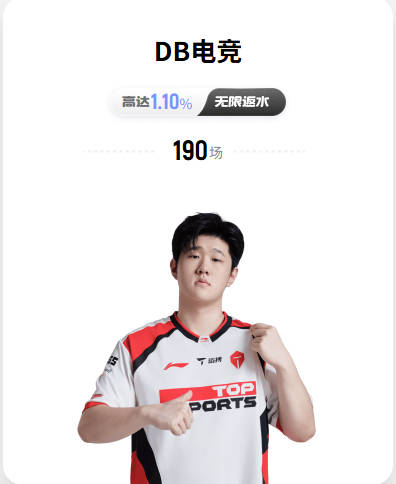 约基奇：队内最佳球员通常得分最多 我有时连10分都得不了